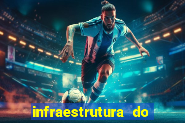 infraestrutura do clube football manager