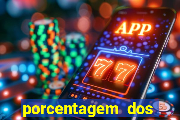 porcentagem dos joguinhos slots