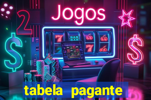 tabela pagante fortune tiger