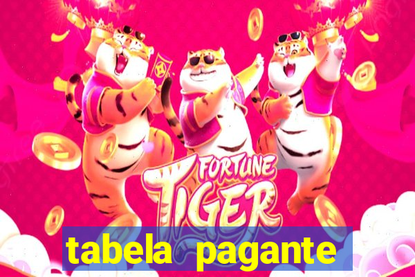 tabela pagante fortune tiger