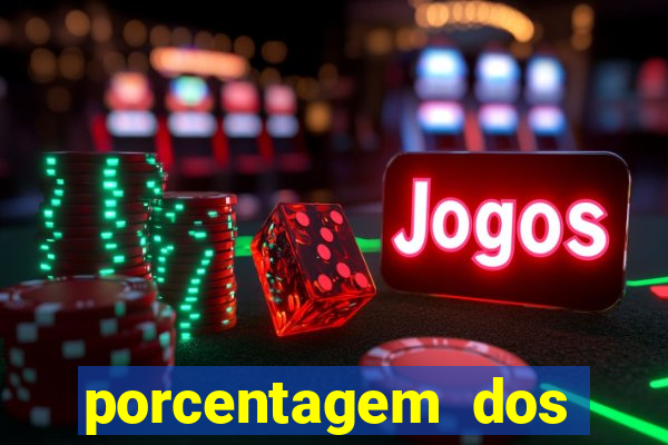 porcentagem dos slots pg popbra