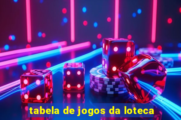 tabela de jogos da loteca