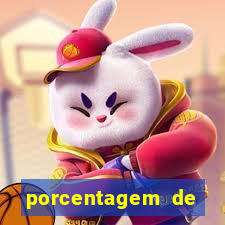 porcentagem de jogos pagantes slots