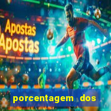 porcentagem dos jogos pg slots