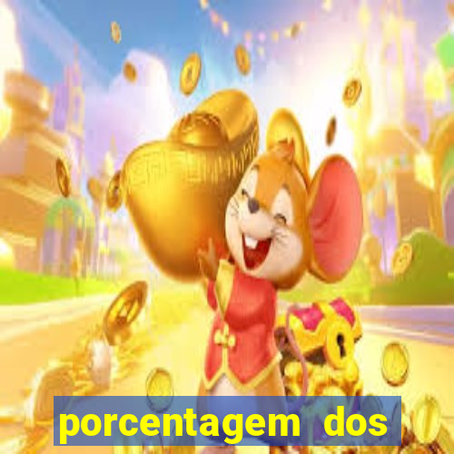 porcentagem dos jogos pg slots