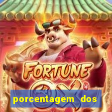 porcentagem dos jogos slots pg