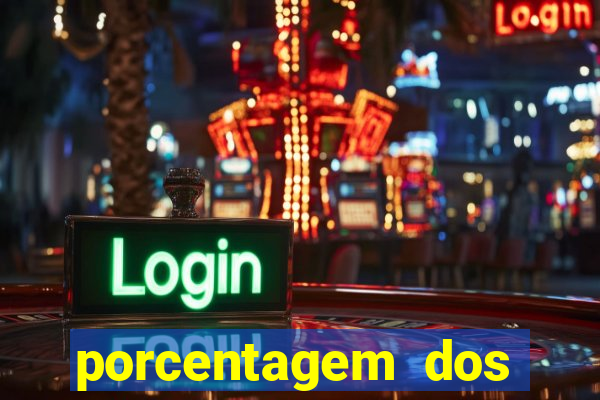 porcentagem dos jogos slots pg