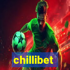 chillibet