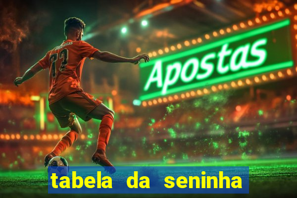 tabela da seninha do jogo do bicho