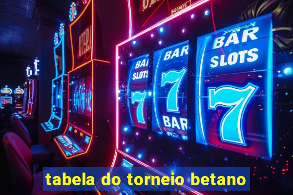 tabela do torneio betano