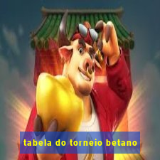 tabela do torneio betano