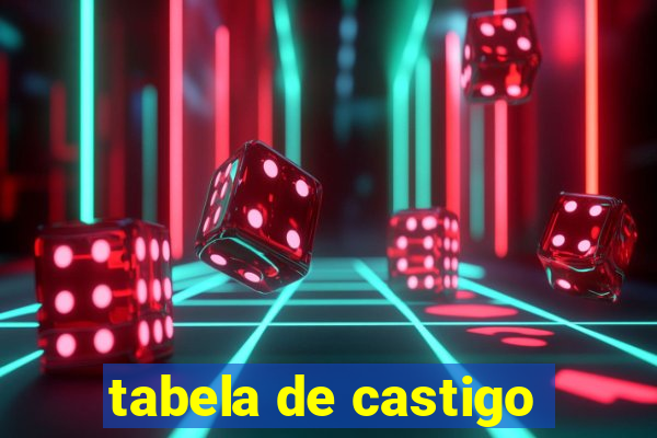 tabela de castigo