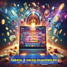 tabela 2 turno brasileirao