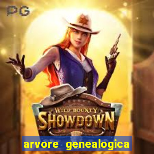 arvore genealogica familia real