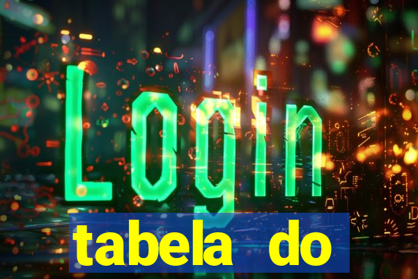 tabela do brasileirao 2015