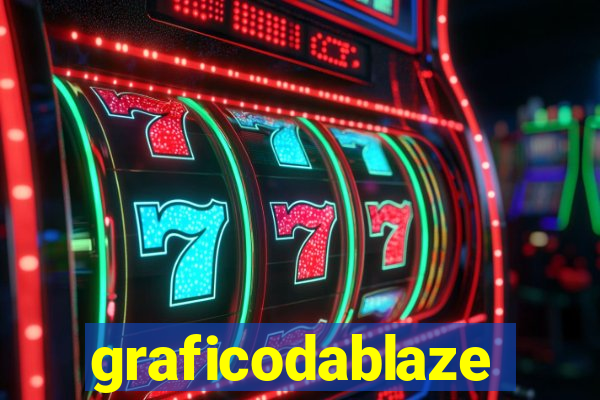 graficodablaze