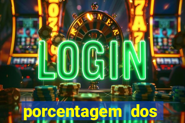 porcentagem dos jogos slots que pagam