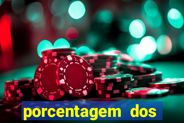 porcentagem dos jogos slots que pagam