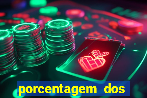 porcentagem dos slots pg hoje