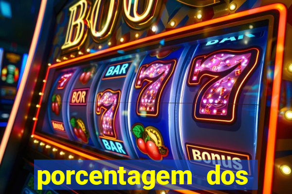 porcentagem dos slots pg hoje