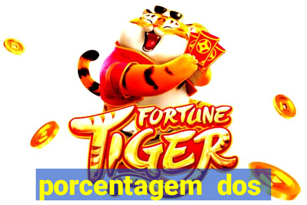 porcentagem dos slots pg hoje