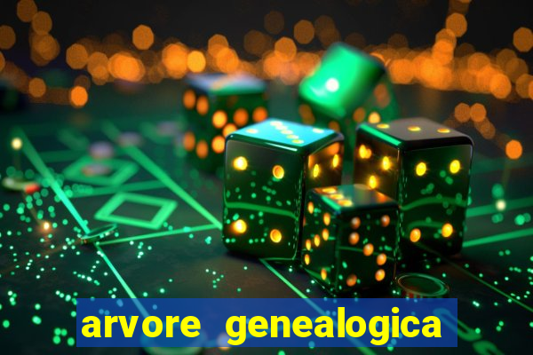 arvore genealogica dos gracie