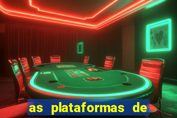 as plataformas de jogos que mais pagam