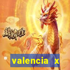 valencia x villarreal palpite