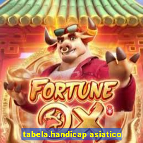 tabela.handicap asiatico