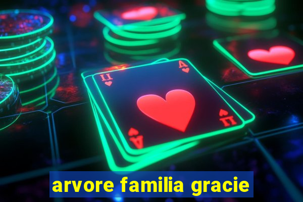 arvore familia gracie