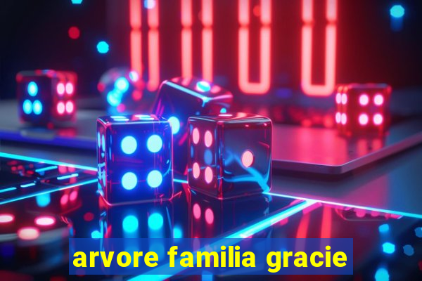 arvore familia gracie