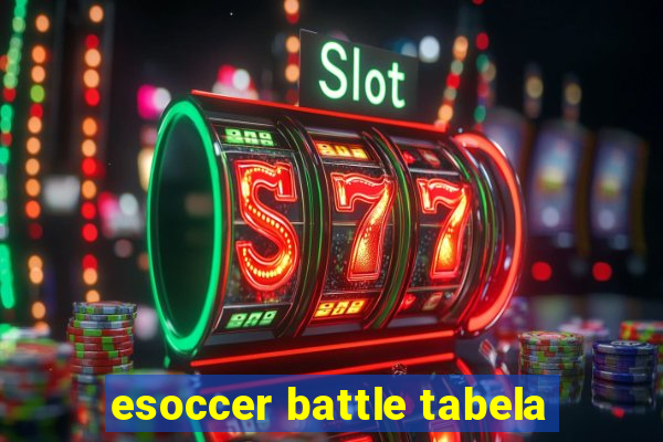 esoccer battle tabela