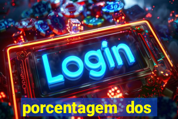 porcentagem dos slots pagantes