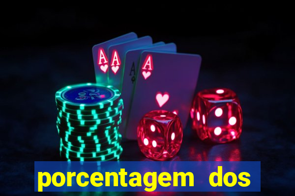 porcentagem dos slots pagantes