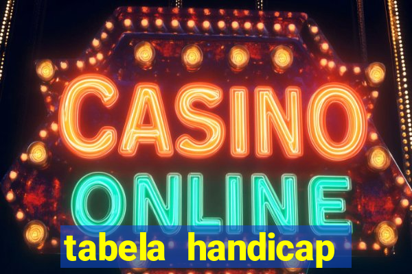 tabela handicap asiatico gols