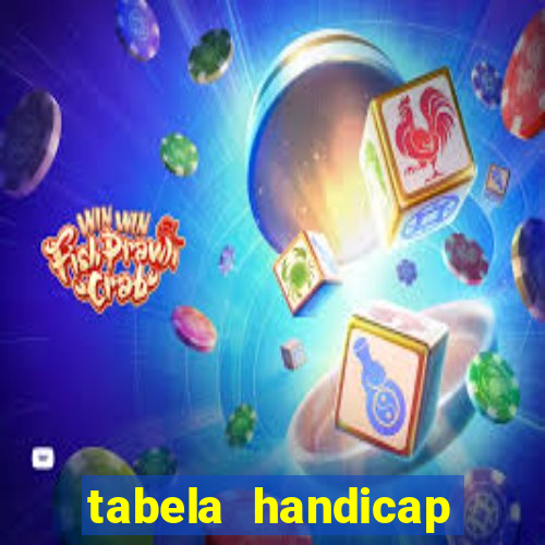 tabela handicap asiatico gols