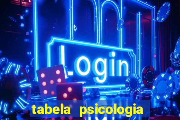 tabela psicologia das cores