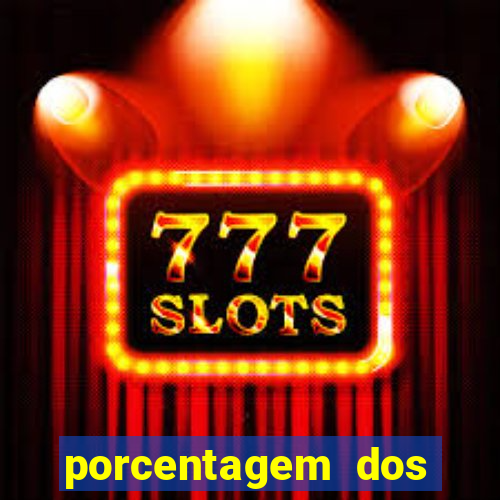 porcentagem dos slots pp