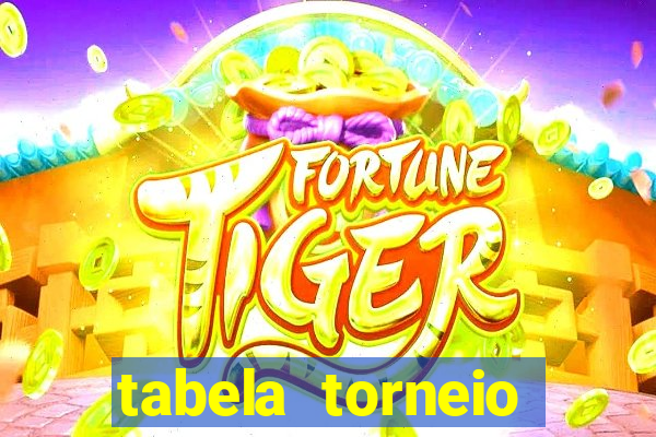 tabela torneio betano argentina