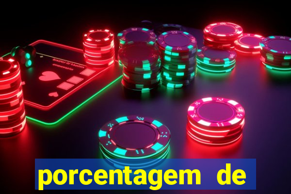 porcentagem de slots pg