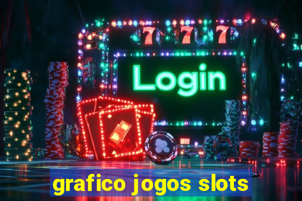 grafico jogos slots