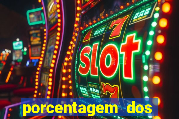 porcentagem dos slots pg tempo real