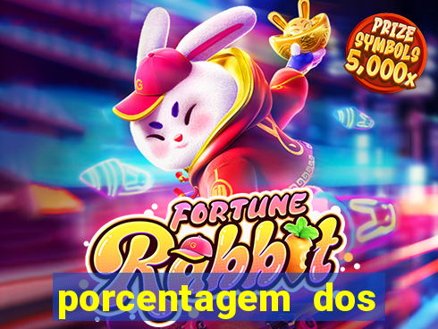 porcentagem dos slots pg tempo real