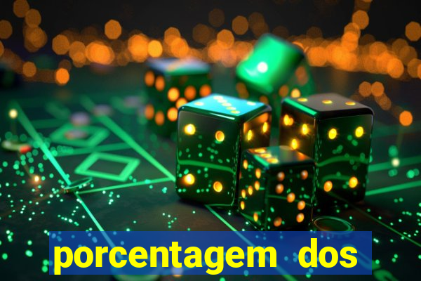 porcentagem dos slots pg tempo real