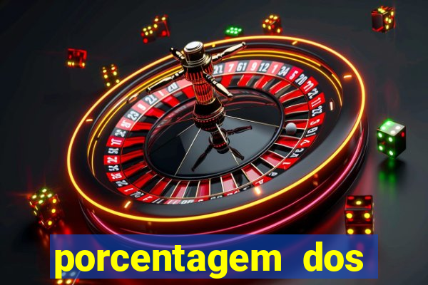 porcentagem dos slots pg tempo real