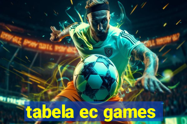 tabela ec games