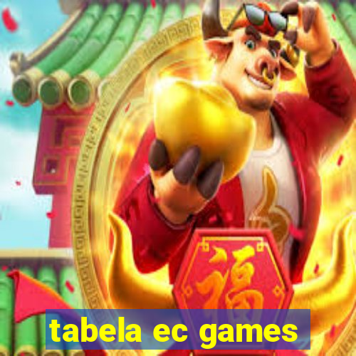 tabela ec games