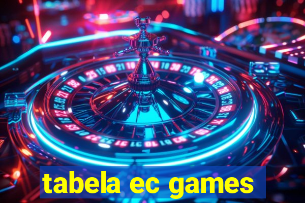 tabela ec games