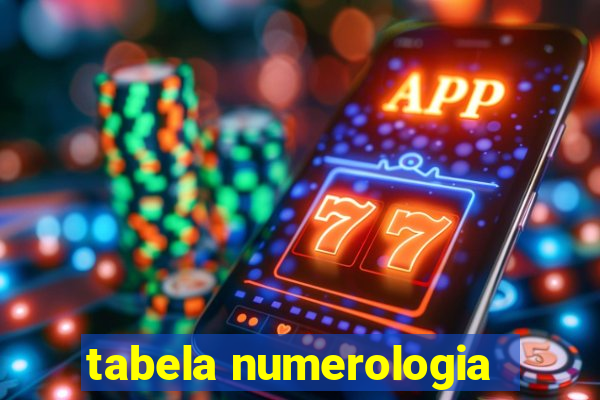 tabela numerologia