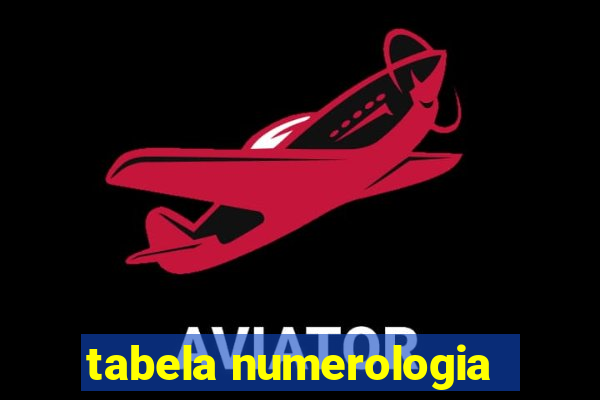 tabela numerologia